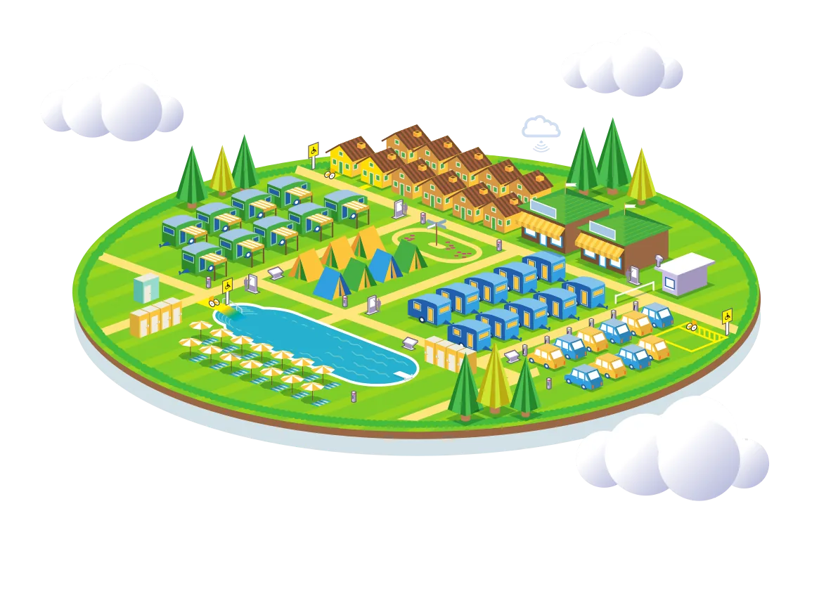 Illustrazione di un campeggio intelligente: piazzole, bungalow, piscina e servizi collegati in rete