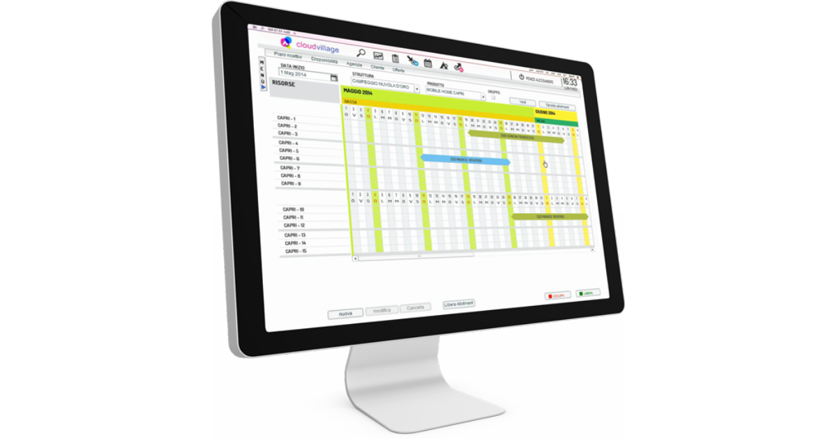 dashboard -Business Intelligence - CloudVillage