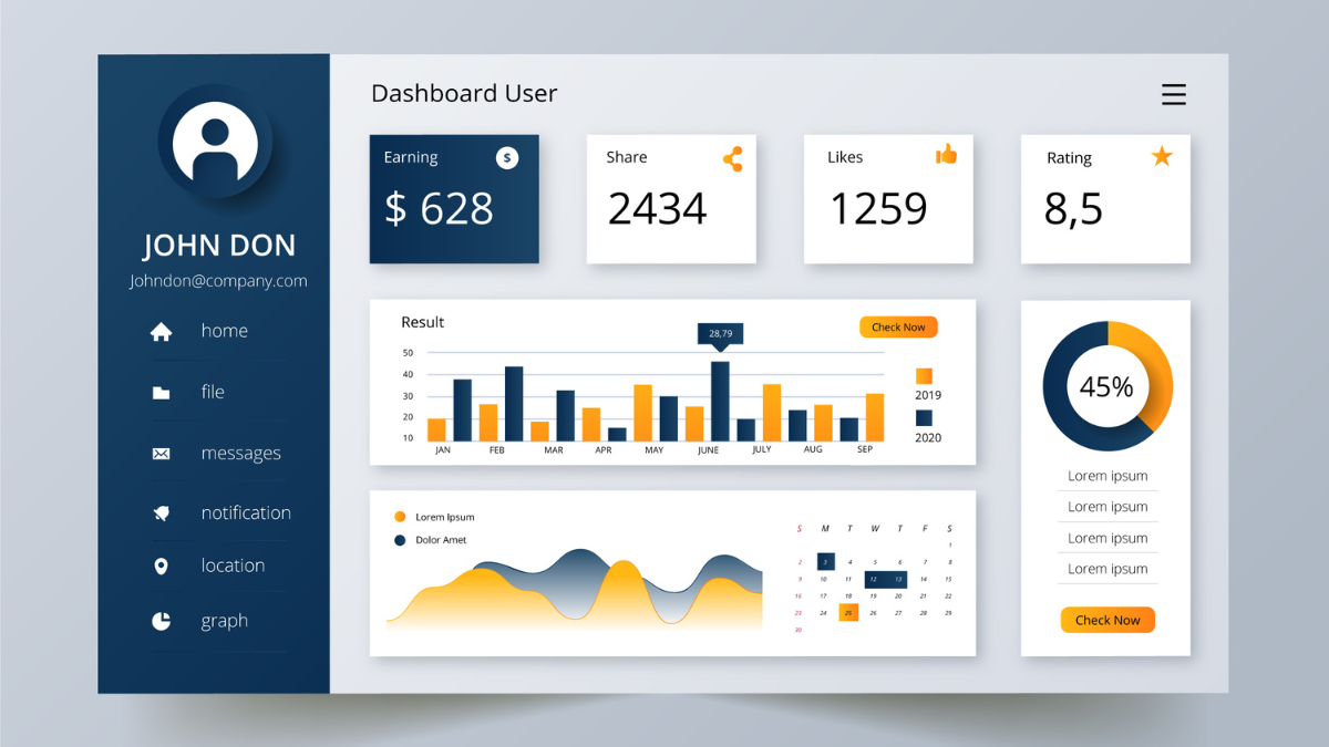 Dashboard moderno di software gestionale